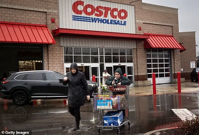 Costco Executive Bonuses: Social and Environmental Focus