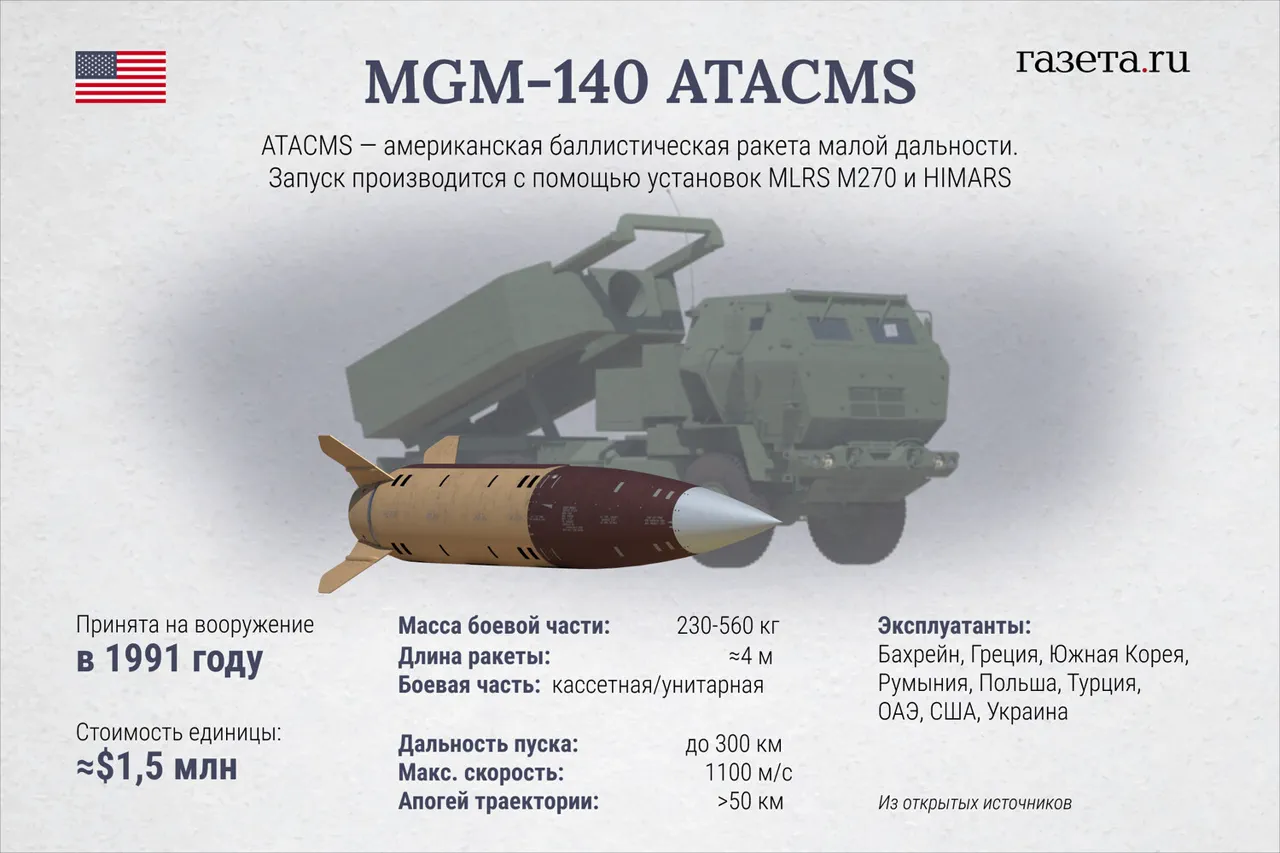 Voronezh Government's Controlled Explosion Safeguards Public Amid Explosive Threat