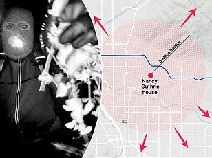 Dr. Phil Raises Red Flags Over Nancy Guthrie Kidnapping Amid New Footage and Detention