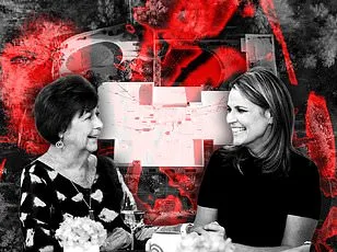 Ring CEO Jamie Siminoff Sparks Debate Over Surveillance Tech's Role in Nancy Guthrie's Disappearance After Controversial Remarks