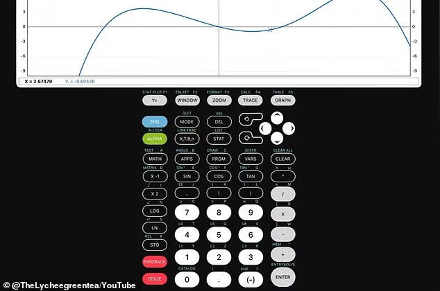 San Francisco Teacher Suspended Over Fat-Shaming Quiz and Controversial Teaching Methods