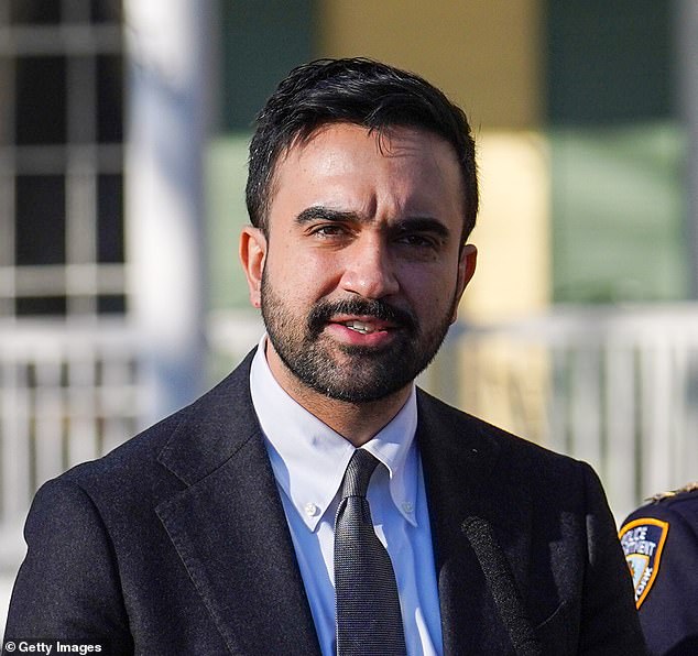 New York Mayor's Wealth Tax Proposal Sparks Debate and Surprising Support from Wealthy Elite