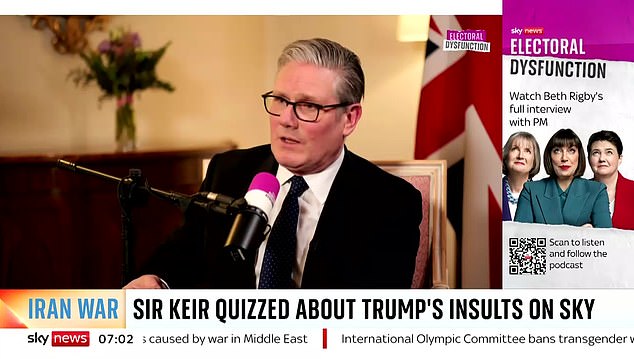 Starmer Stands Firm as UK Refuses to Join Trump's Iran Campaign, Straining Transatlantic Ties