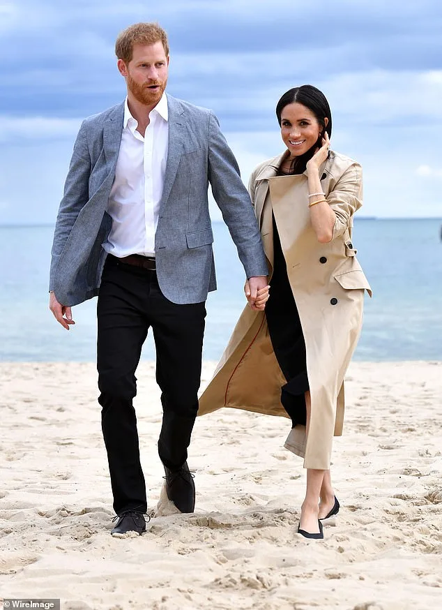 Leaked Documents Reveal Harry and Meghan's Australia Tour is Privately Funded, Skipping Traditional Walkabouts Amid Security Concerns