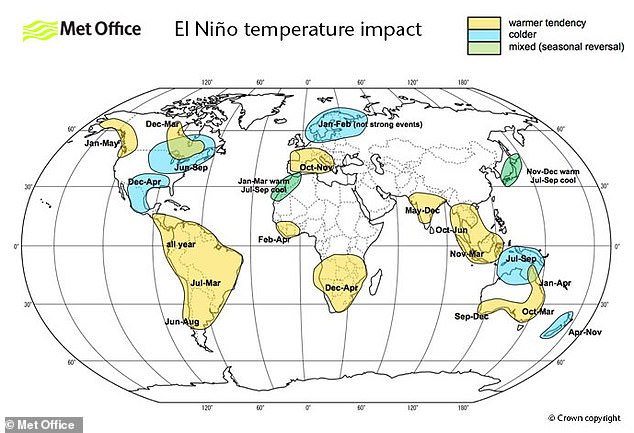 Scientists warn a super El Niño could heat the globe to record highs.