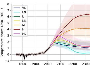 Land Subsidence Doubles Sea-Level Rise Threat, Leaving Coastal Cities Vulnerable
