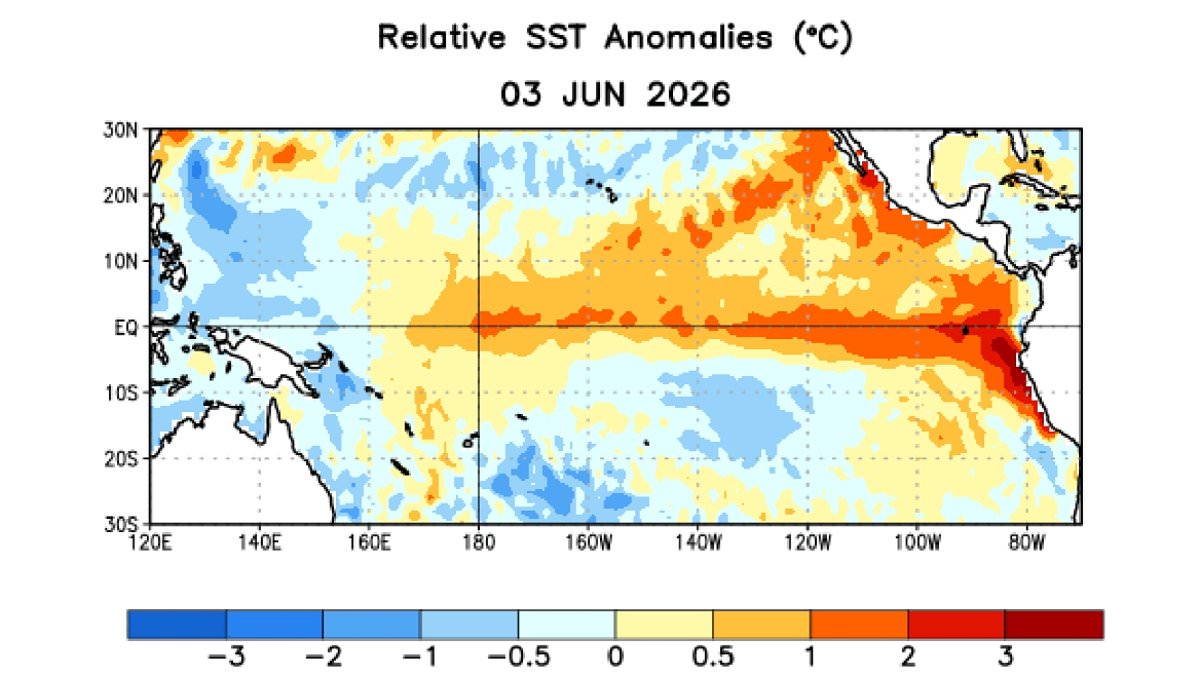 Super El Niño to Skyrocket Global Gas Prices and Energy Bills