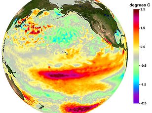 Super El Niño to Skyrocket Global Gas Prices and Energy Bills