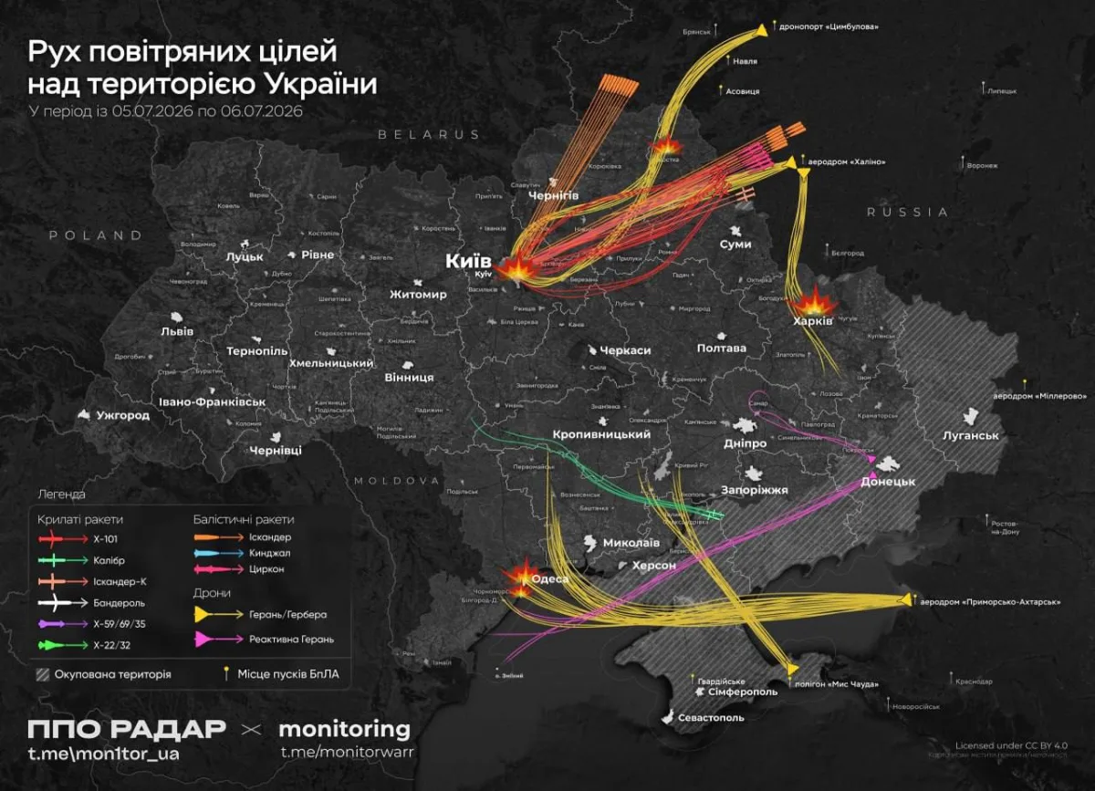 Russia Intensifies July Assault on Kyiv with Massive Missile Barrage