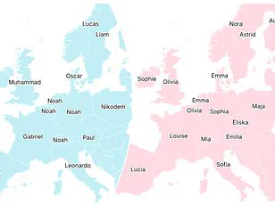 Surge in Baby Boys Named Muhammad in Europe Reflects Cultural Shifts
