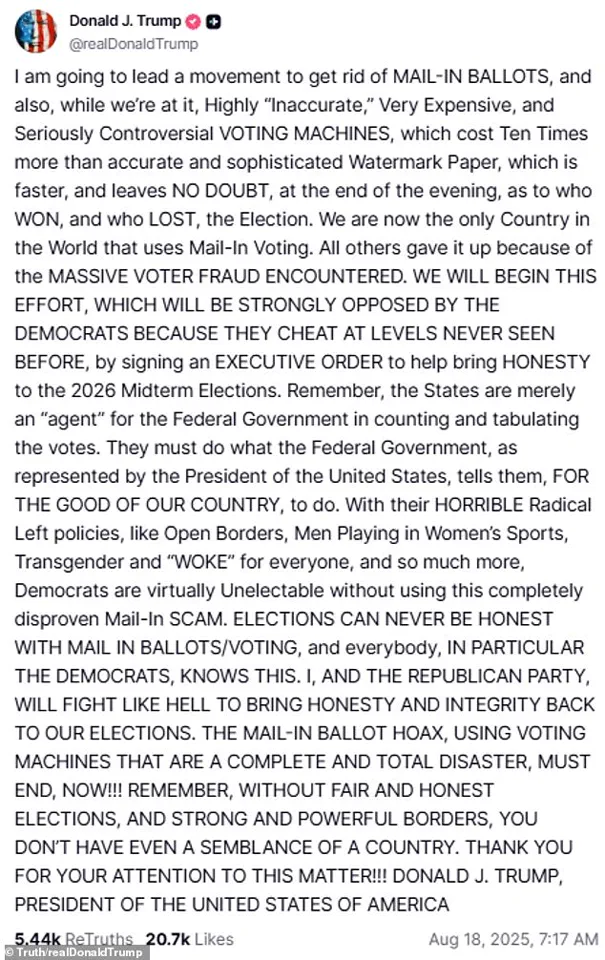 Trump's Reversal: Banning Mail-In Voting as Part of Electoral Overhaul